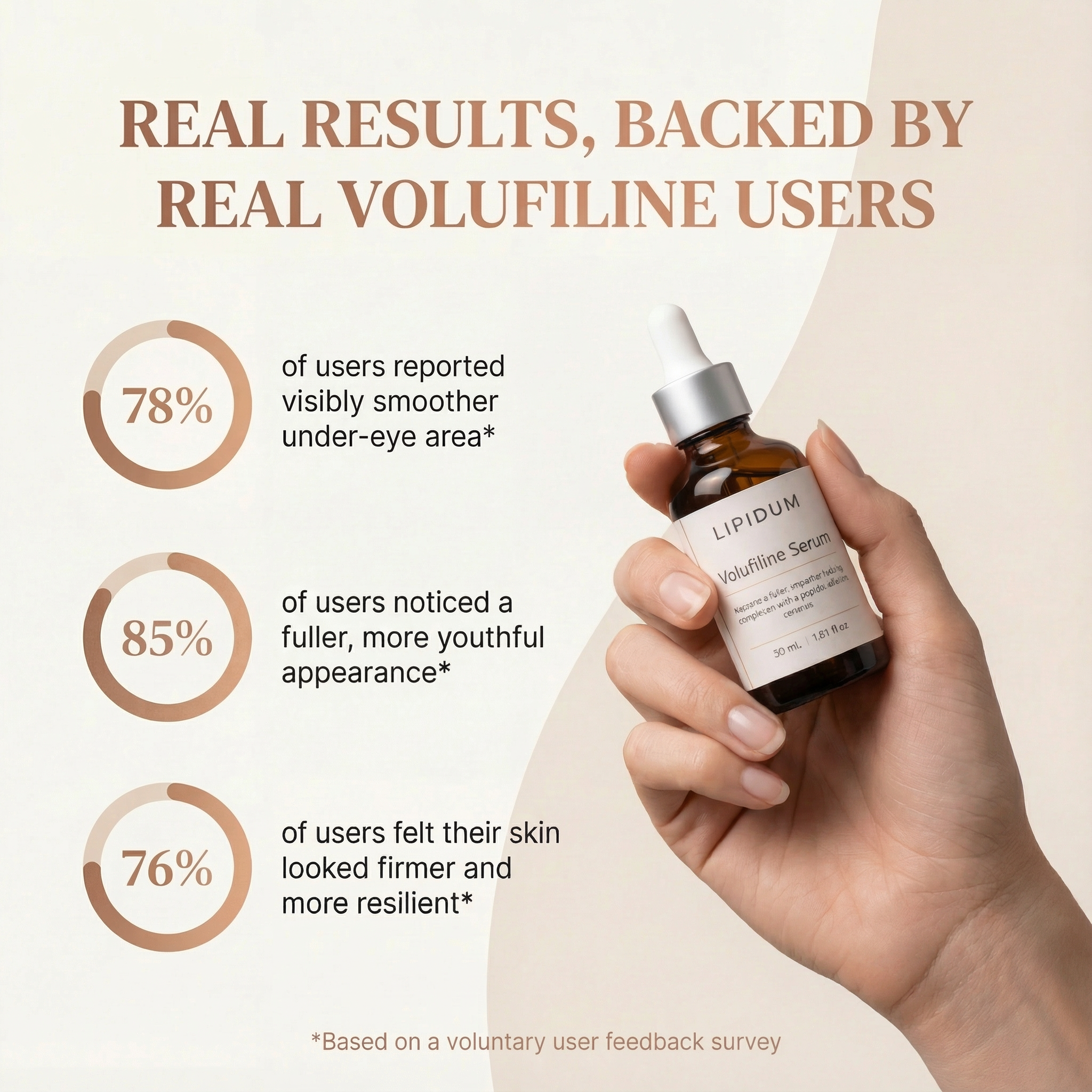 Volufiline Serum 30 mL